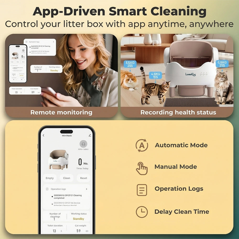 Kelvaro PureCycle™ | Automatic Self-Cleaning Litter Box with Odor Sterilization