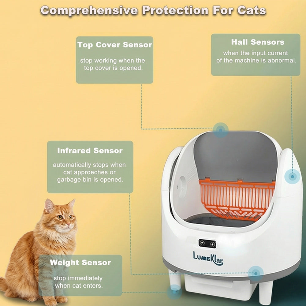 Kelvaro OmniClean™ Pro | Smart Self-Cleaning Litter Box with App Control